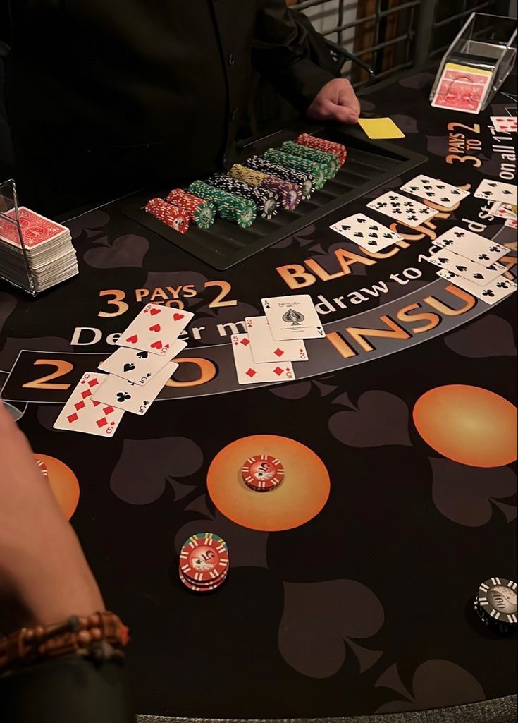 about slots