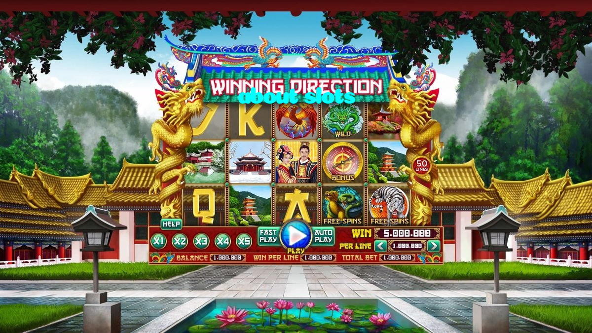 about slots